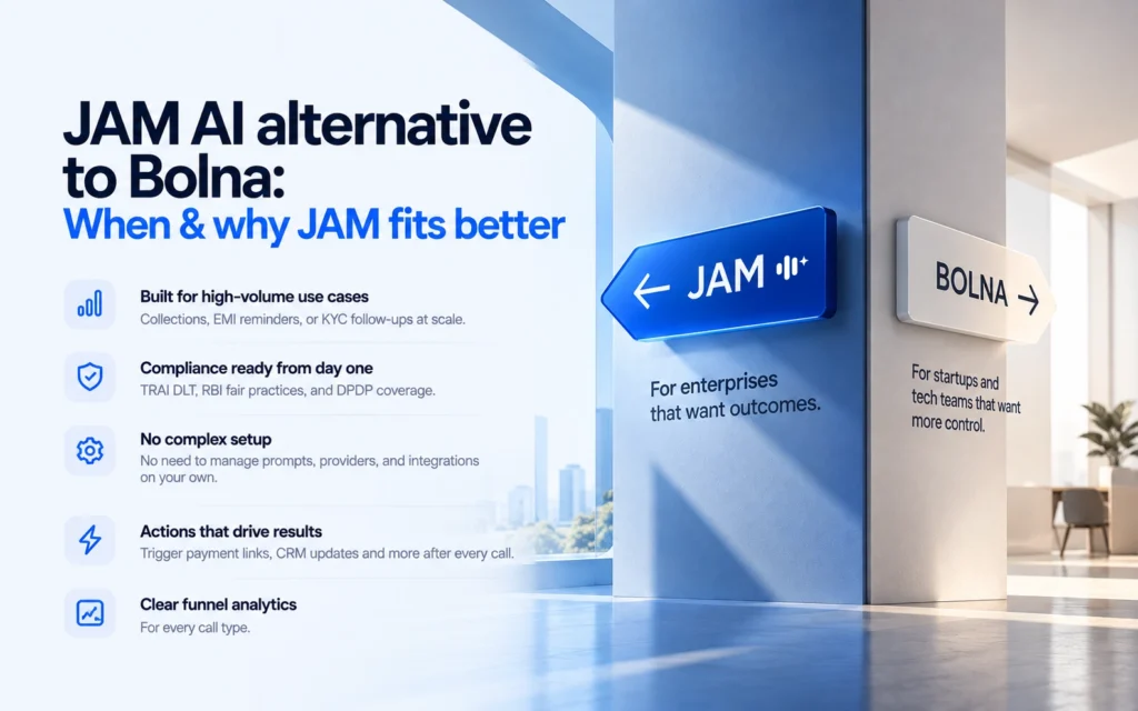 JAM AI alternative to Bolna: When & why JAM fits better