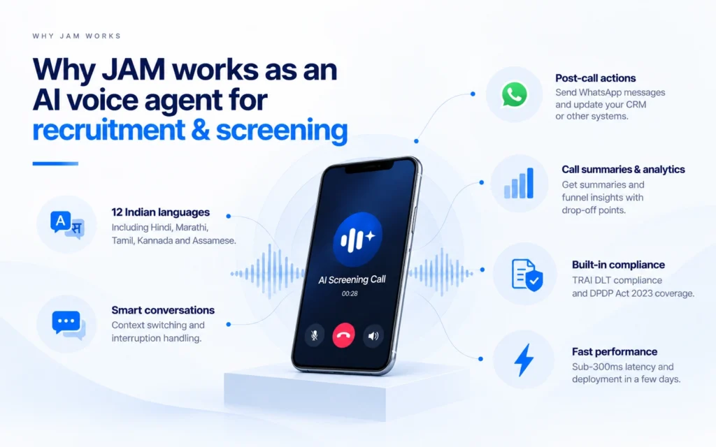 Why JAM works as an AI voice agent for recruitment & screening