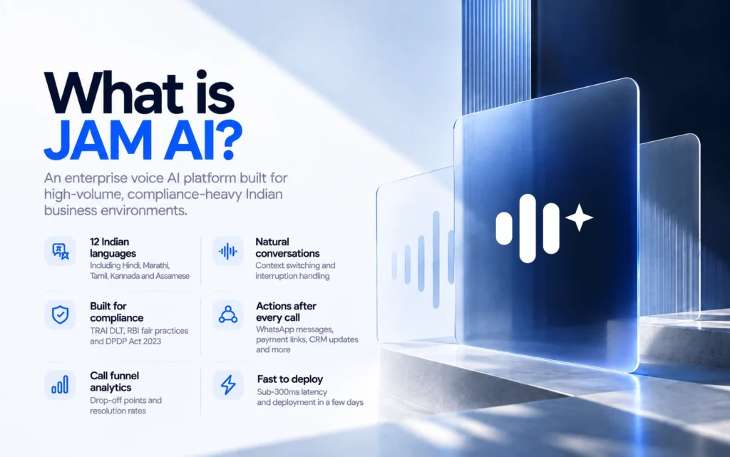 What is JAM AI, and how does it work as a Bolna alternative?