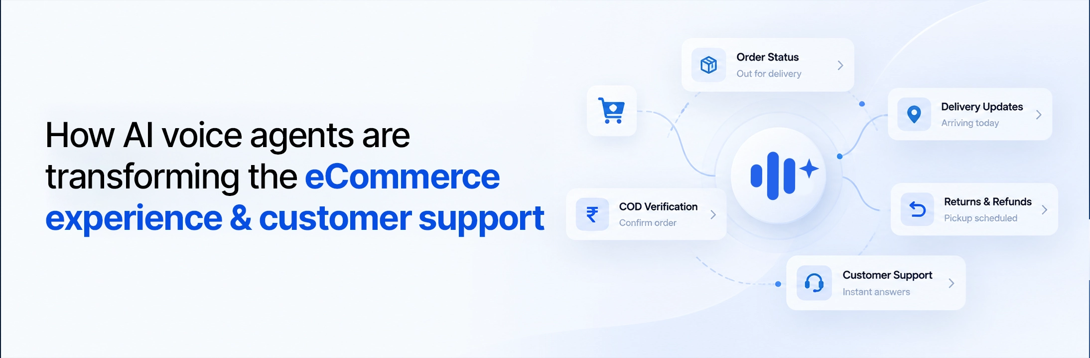 How AI voice agents are transforming the eCommerce experience & customer support