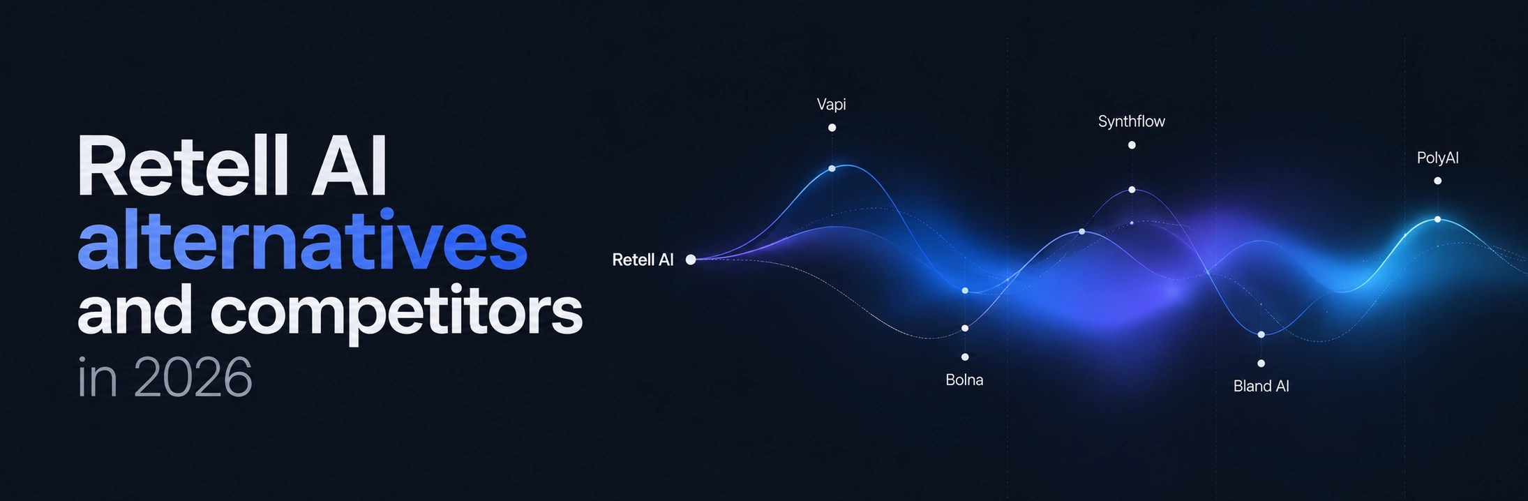 Retell AI alternatives and competitors in 2026